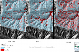 Comparison of slope stability predictions from 3 different GIS-based models.